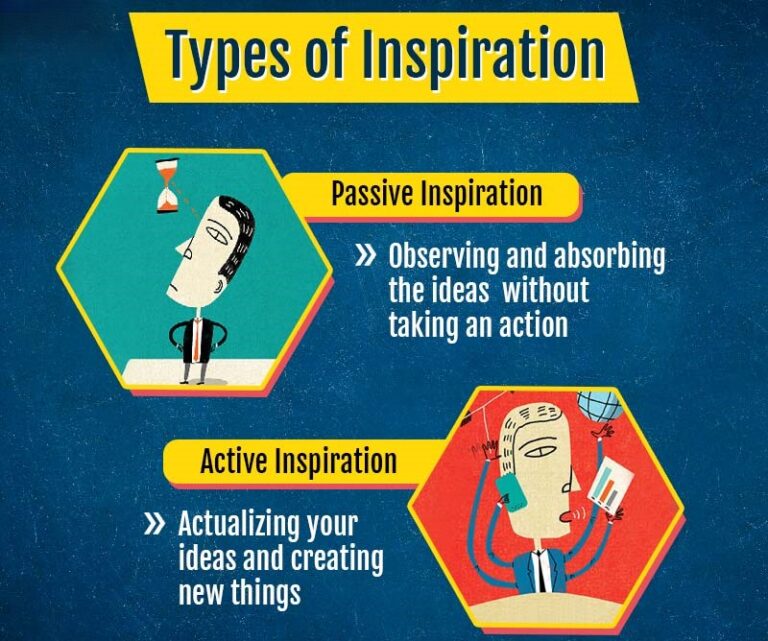 Types Of Inspiration