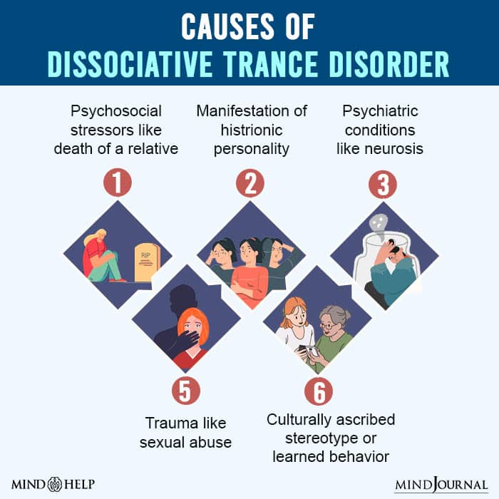 Causes Of Dissociative Trance Disorder