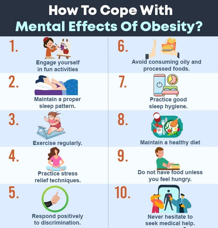 Coping With Mental Effects Of Obesity