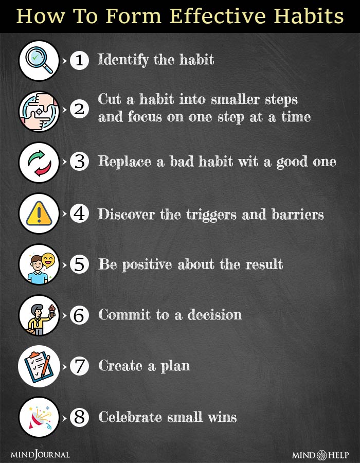 How To Form Effective Habits