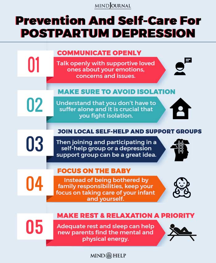 Treatment Of Postpartum Depression
