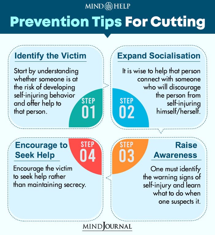 Prevention Tips For Cutting