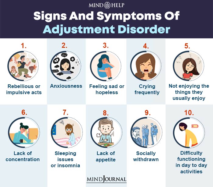 signs and symptoms of Adjustment disorder
