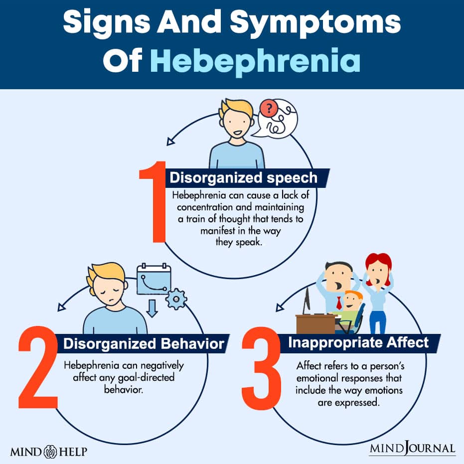 Signs And Symptoms of Hebephrenia