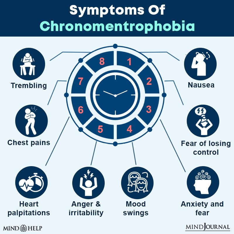 Symptoms Of Chronomentrophobia