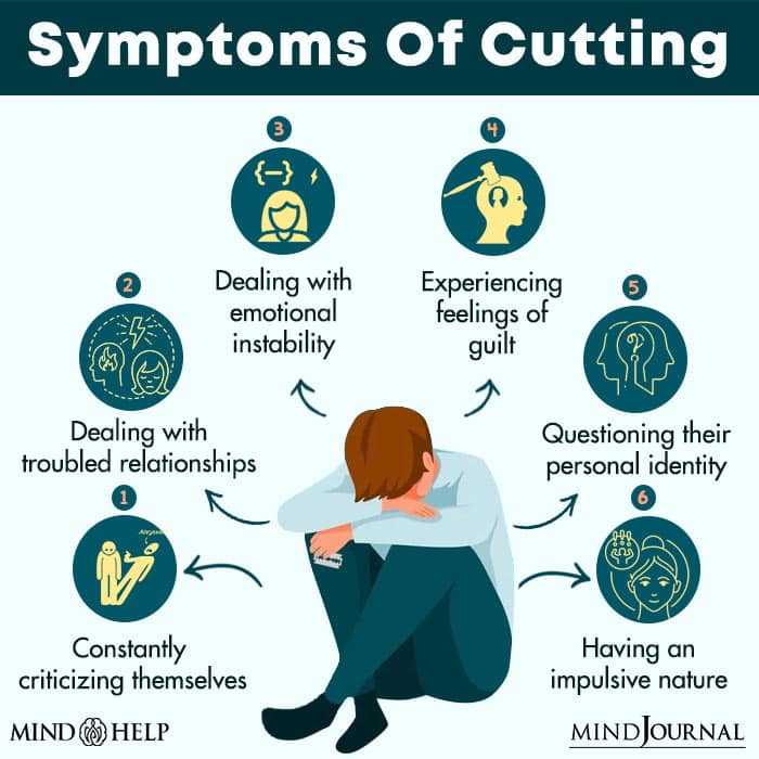 Symptoms Of Cutting