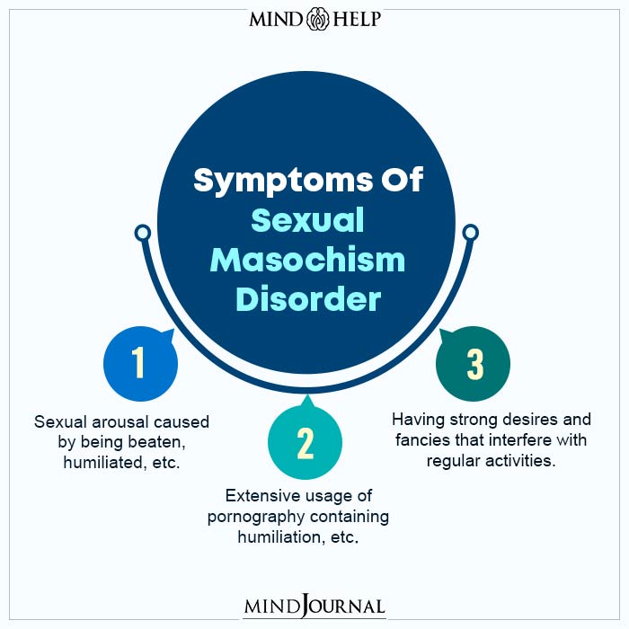 Symptoms Of Sexual Masochism Disorder