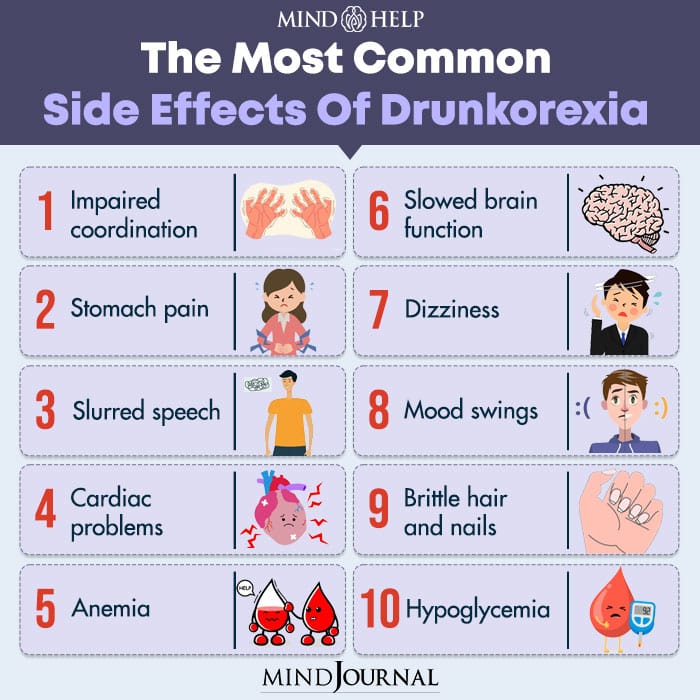 most common side effects of drunkorexia