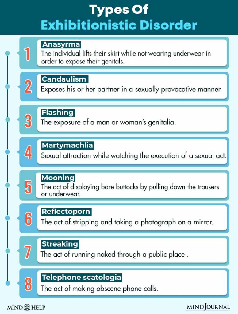 Types Of Exhibitionistic Disorder