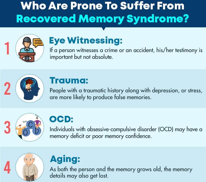 Who Are Prone To Suffer From Recovered Memory Syndrome?