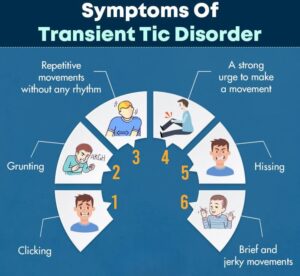 Transient Tic Disorder - Mind help