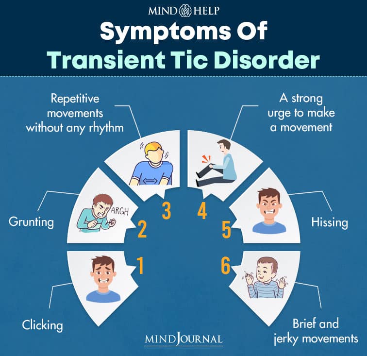 symptoms of transient tic disorder
