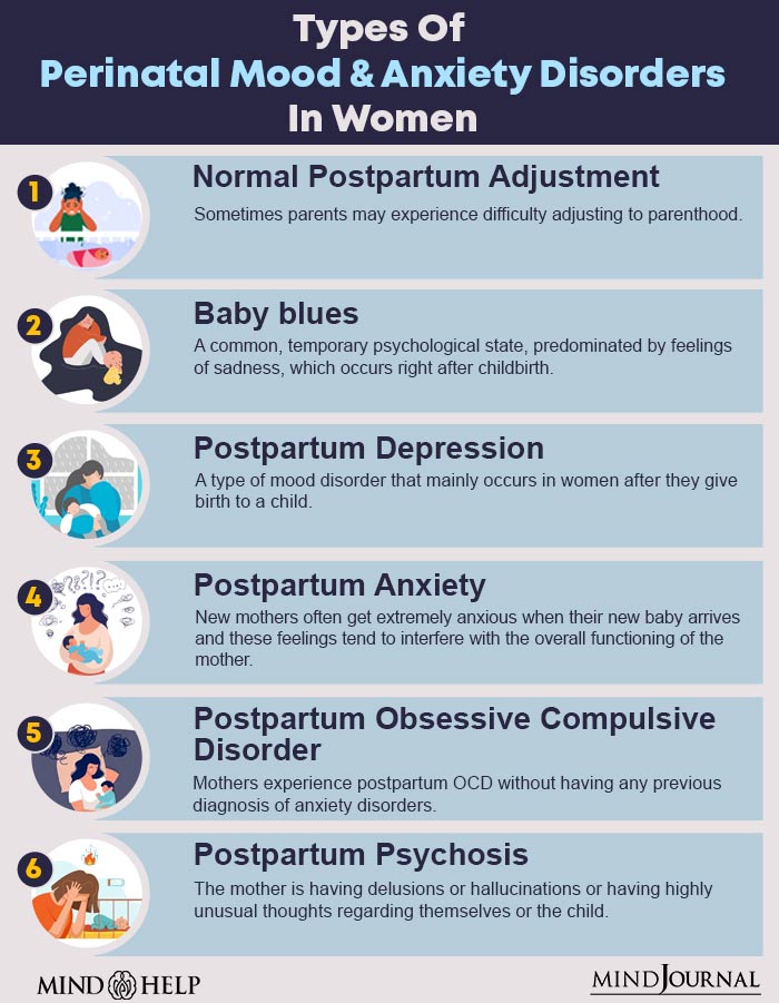 types of perinatal mood and anxiety disorders in women