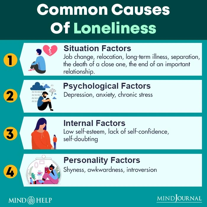 Causes Of Loneliness