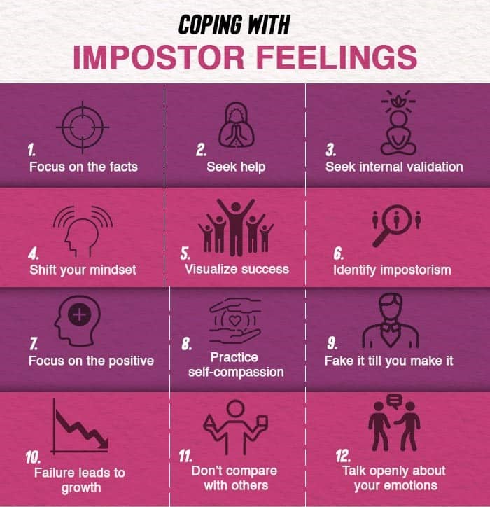 Coping With Impostor Feelings