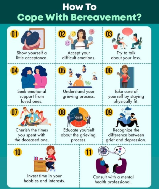 How To Cope With Bereavement