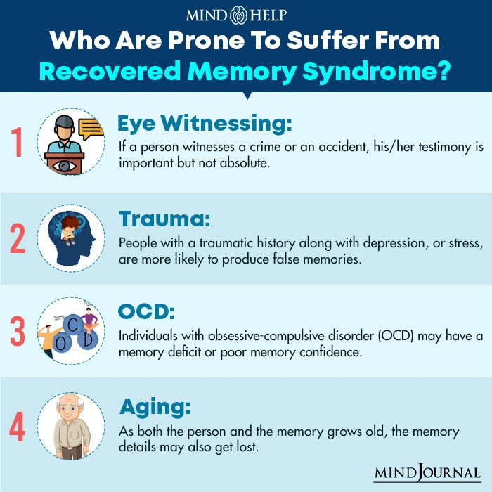 Who Are Prone To Suffer From Recovered Memory Syndrome?