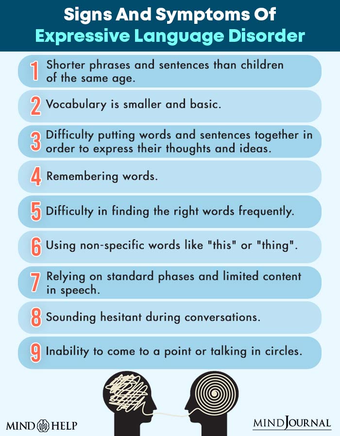 Signs And Symptoms Of Expressive Language Disorder