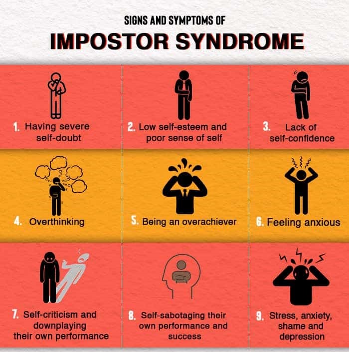 Symptoms Of Impostor Syndrome