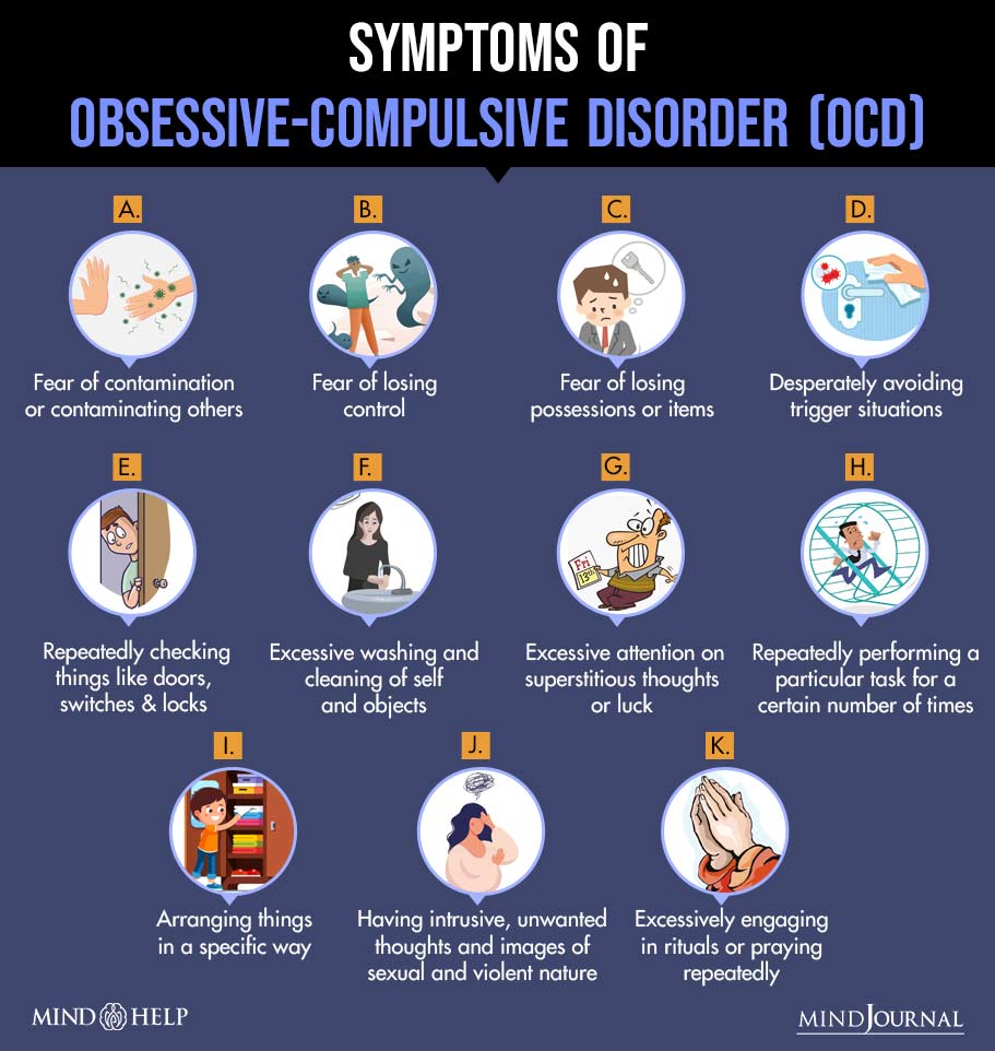 Symptoms Of OCD