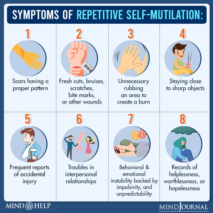 Symptoms Of Repetitive Self-Mutilation