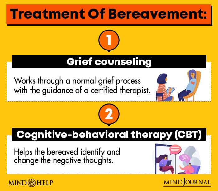 Treatment Of Bereavement