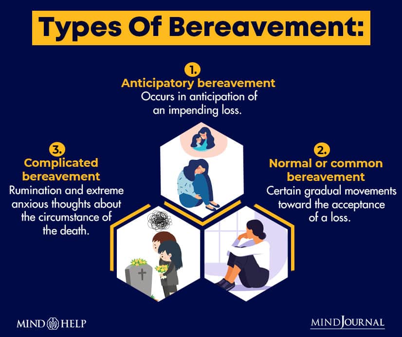 Types Of Bereavement