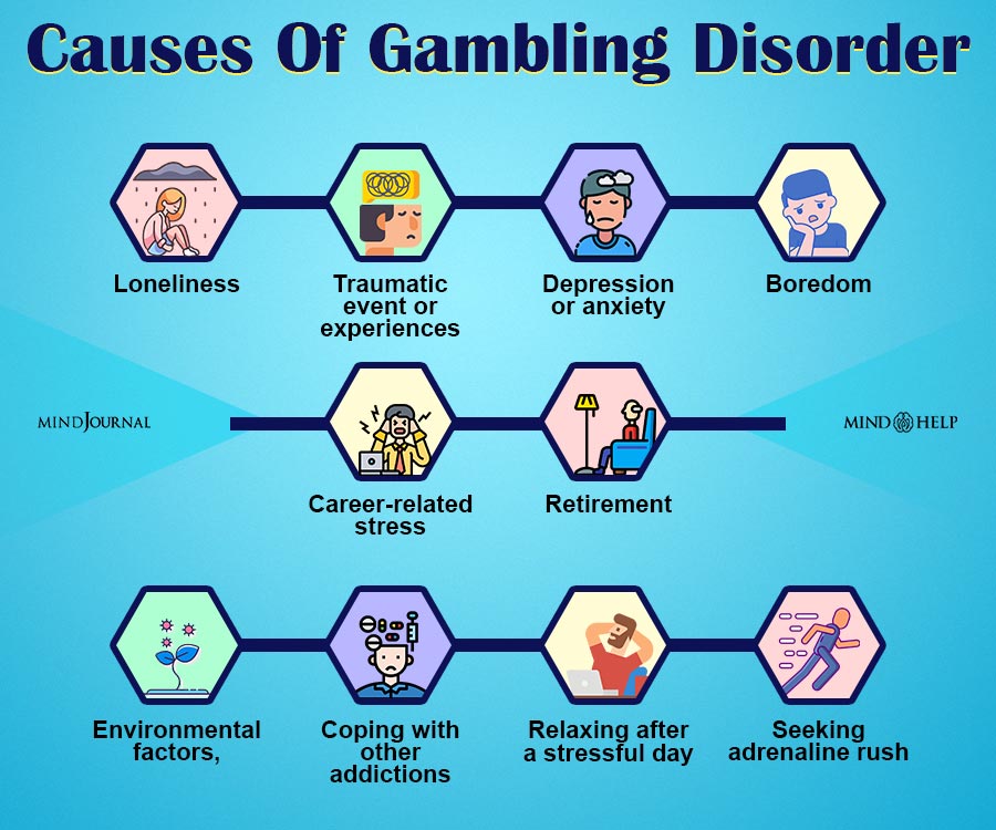 Causes Of Gambling Disorder