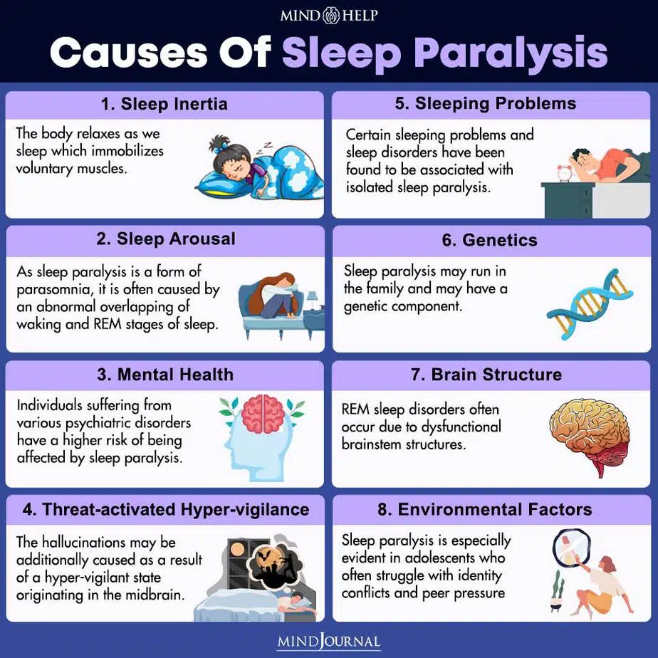Causes Of Sleep Paralysis