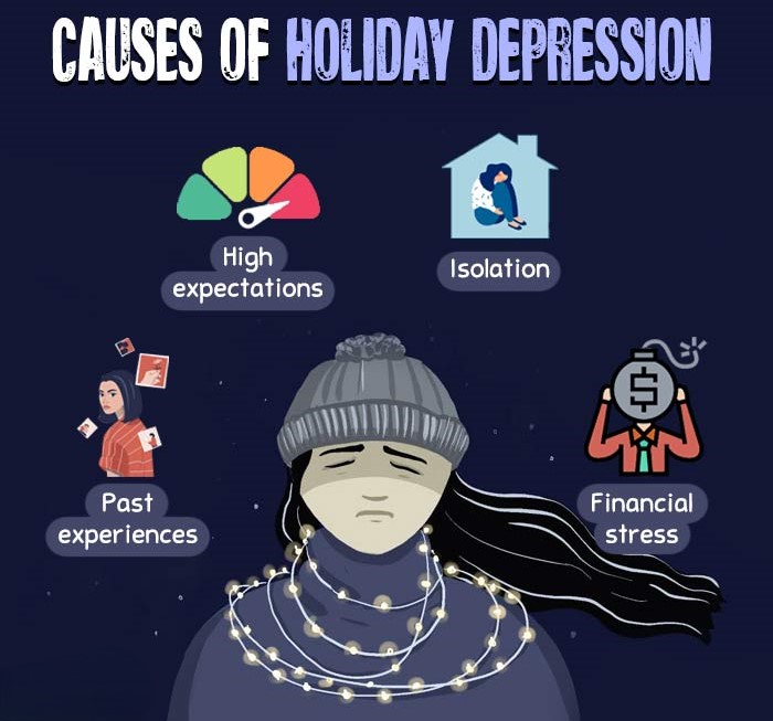 Causes of holiday depression.