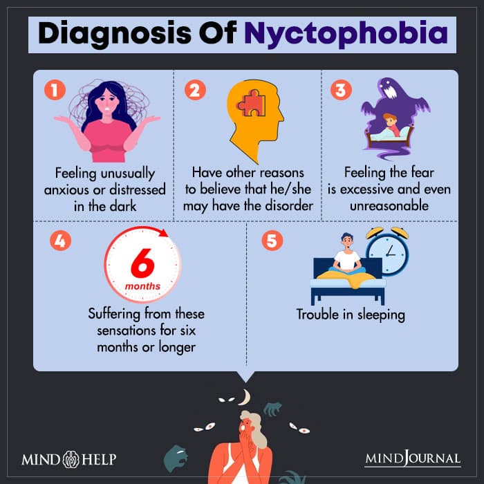 Diagnosis Of Nyctophobia