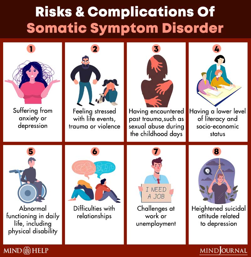Risks & Complications Of Somatic Symptom Disorder