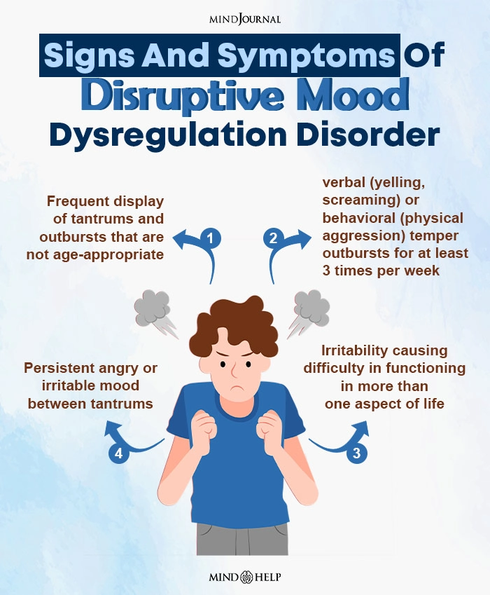 Symptoms of DMDD