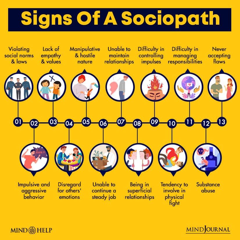 Signs Of A Sociopath