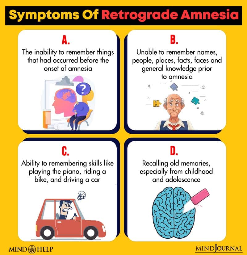 Symptoms Of Retrograde Amnesia