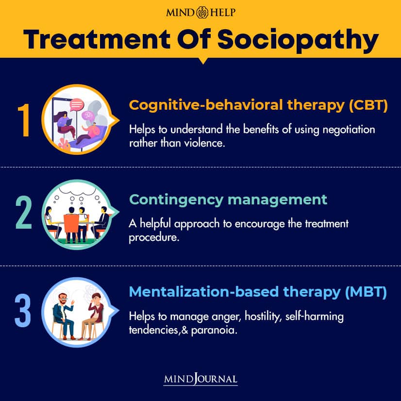 Treatment Of Sociopathy