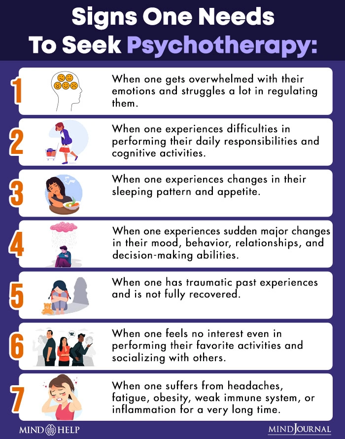Signs one needs to seek psychotherapy