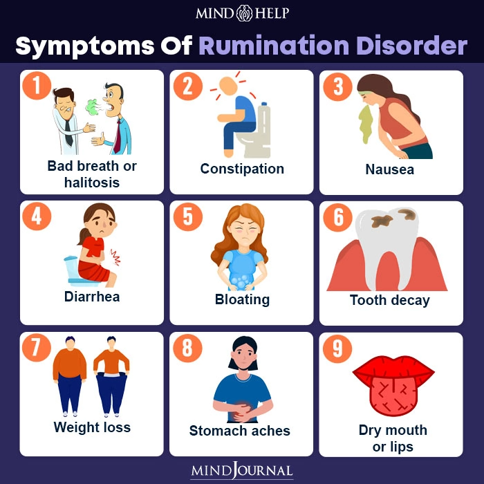 Symptoms Of Rumination Disorder