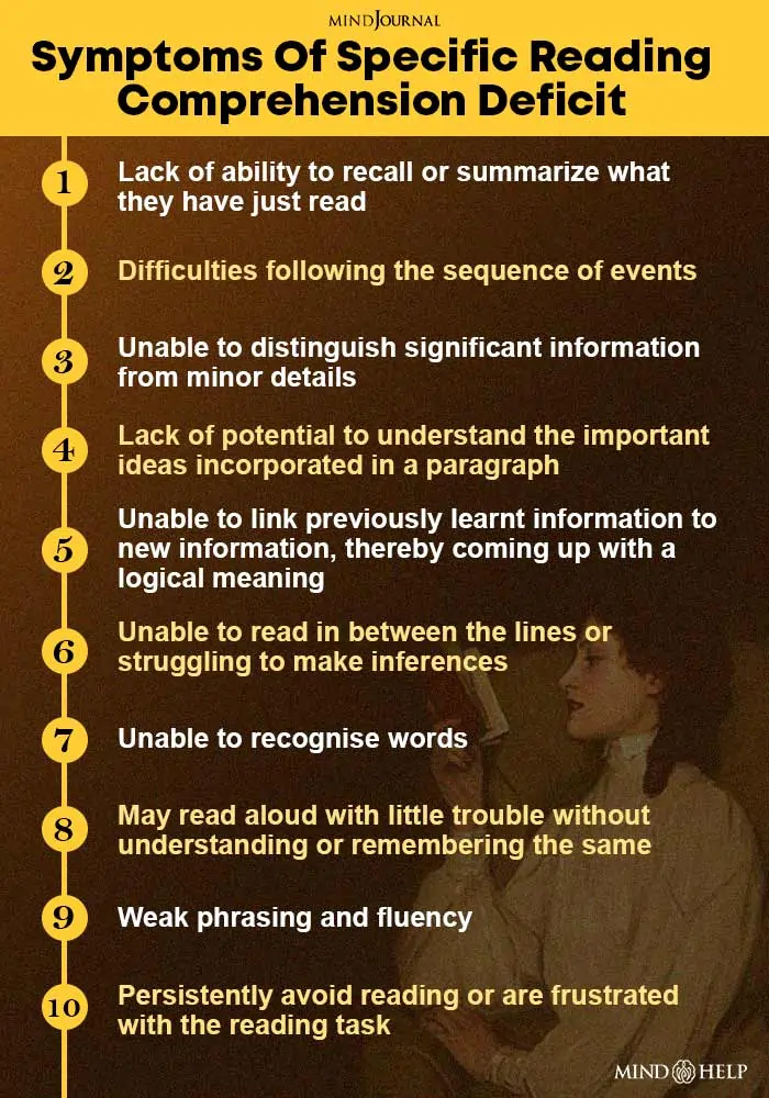 Symptoms Of Specific Reading Comprehension Deficit