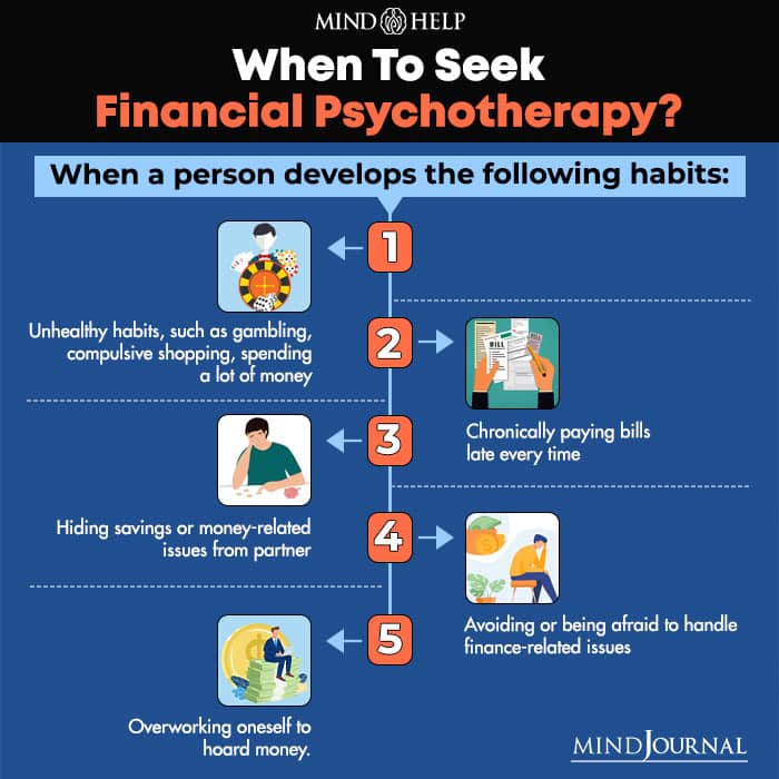 When To See A Financial Therapist