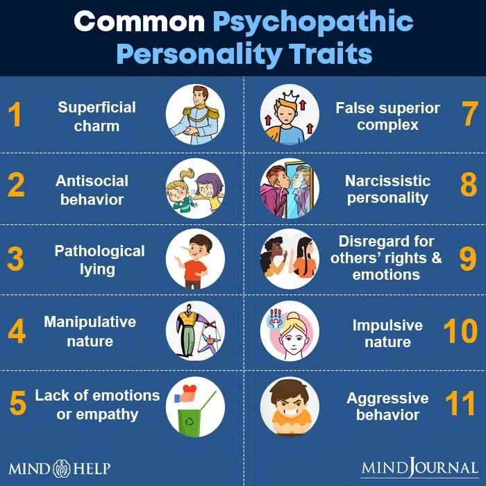 Common Psychopathic Personality Traits
