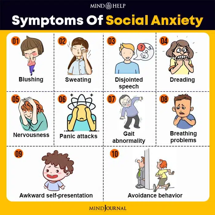 Symptoms Of Social Anxiety Disorder