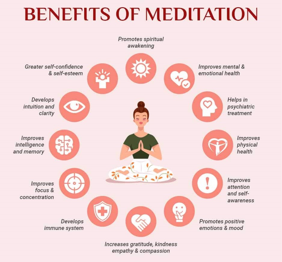 Benefits Of Meditation