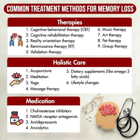 Common Treatment Methods For Memory Loss