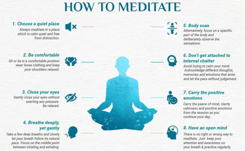 How To Meditate