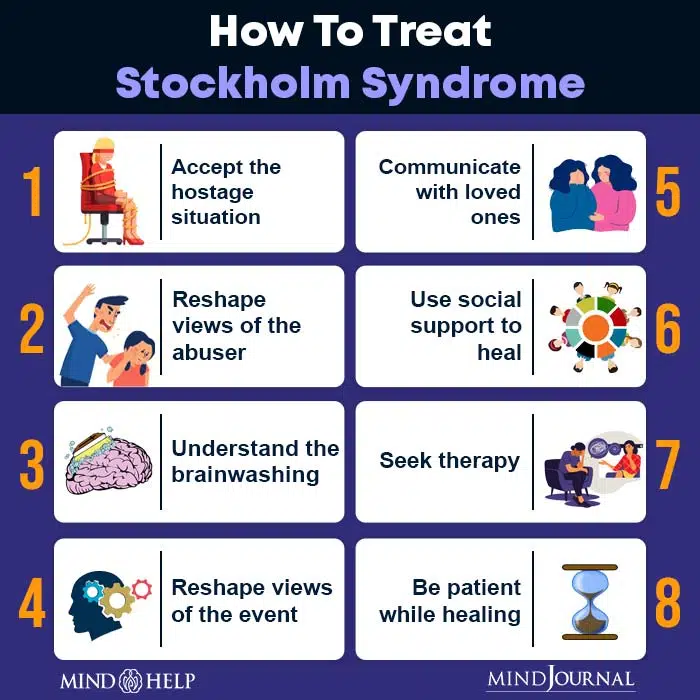 How to treat Stockholm Syndrome