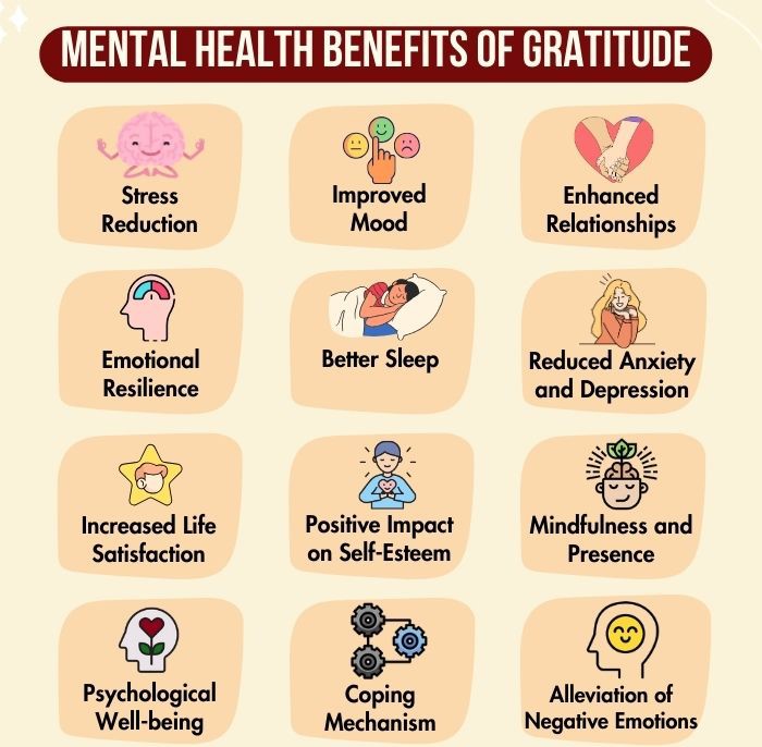 Mental Health Benefits Of Gratitude