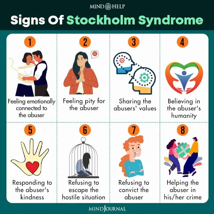 Signs Of Stockholm Syndrome