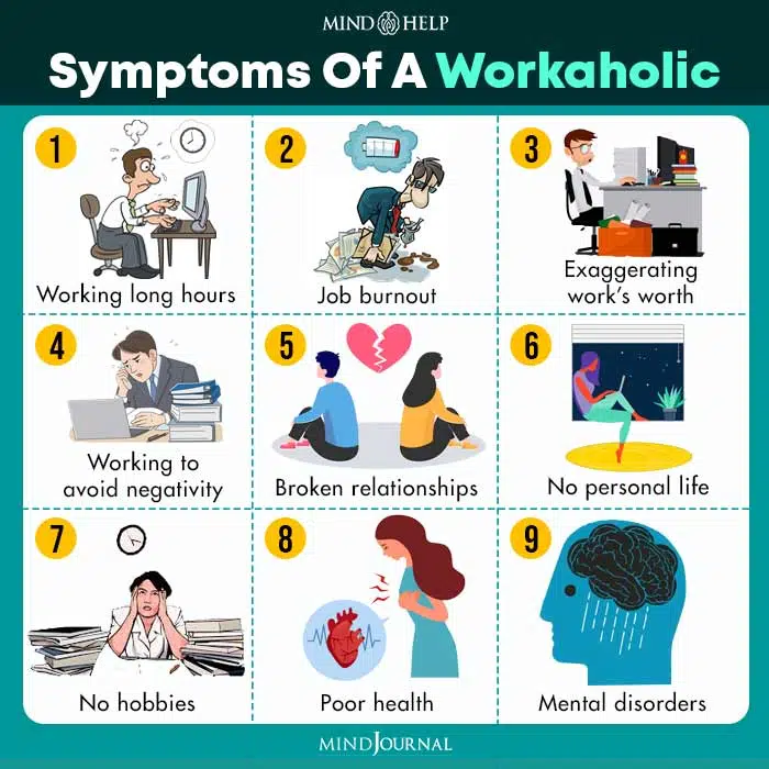 Symptoms of a Workaholic