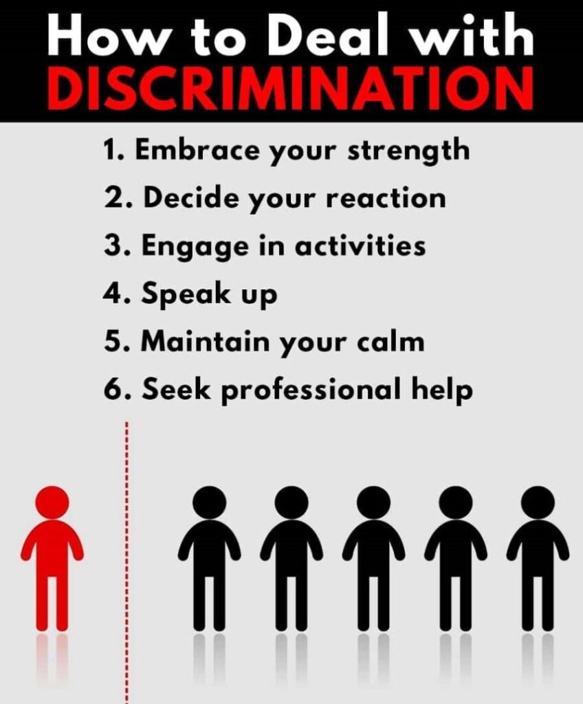 How To Deal With Discrimination